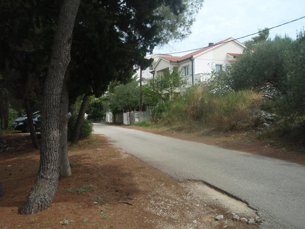 Ivankovic